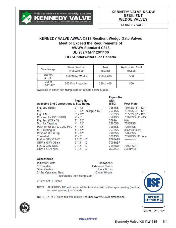 A technical data sheet for Kennedy valves