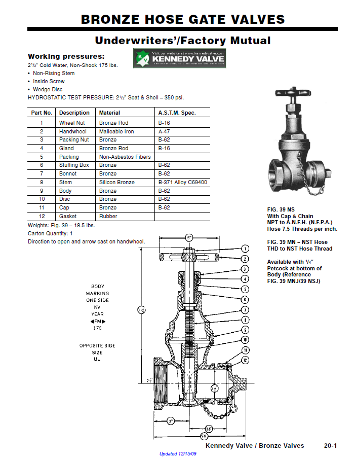 Kennedy Bronze hose gate valves spec sheet